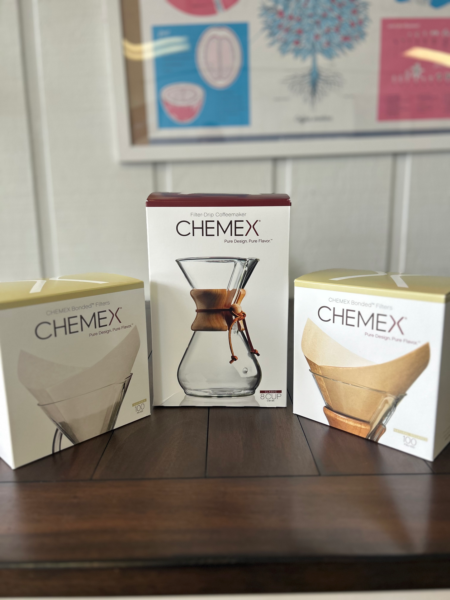 Chemex Filters