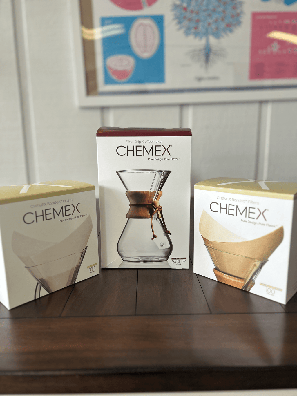 Chemex Filters - Cloudland Coffee Company