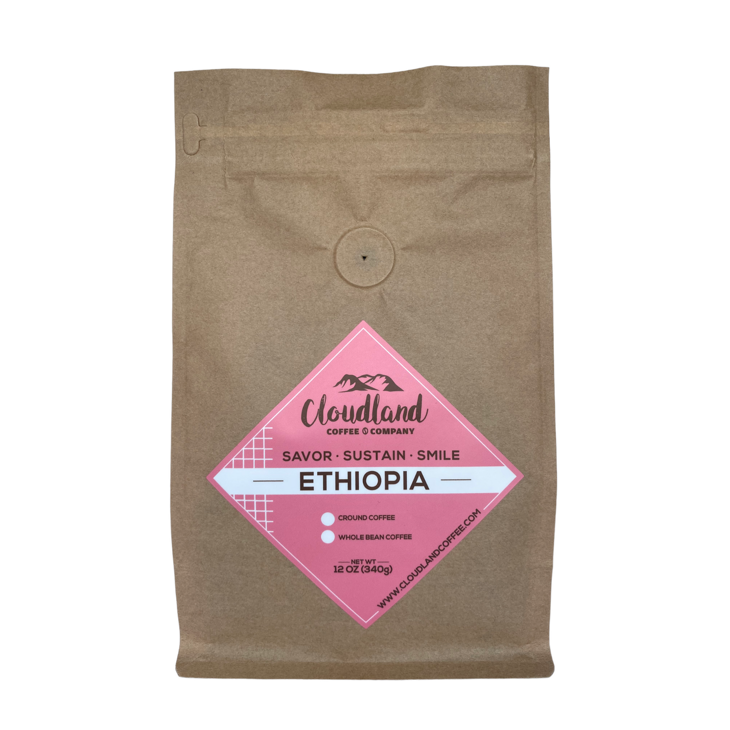Ethiopia Coffee